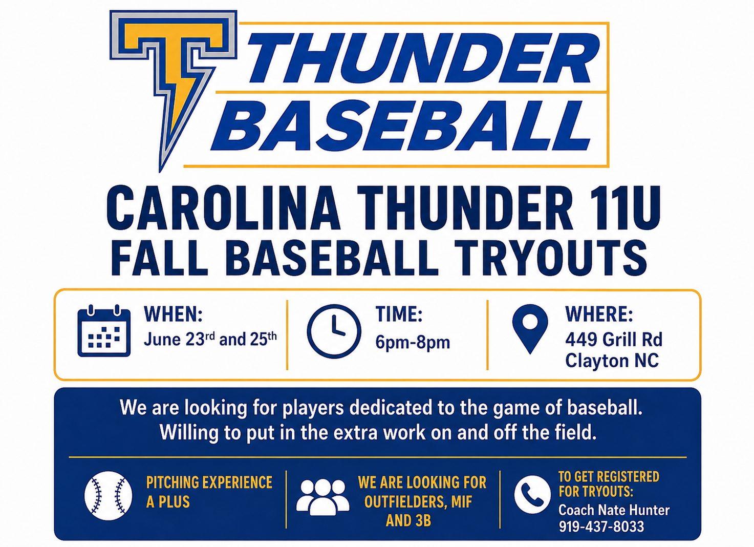 Carolina Thunder 11u tryout poster